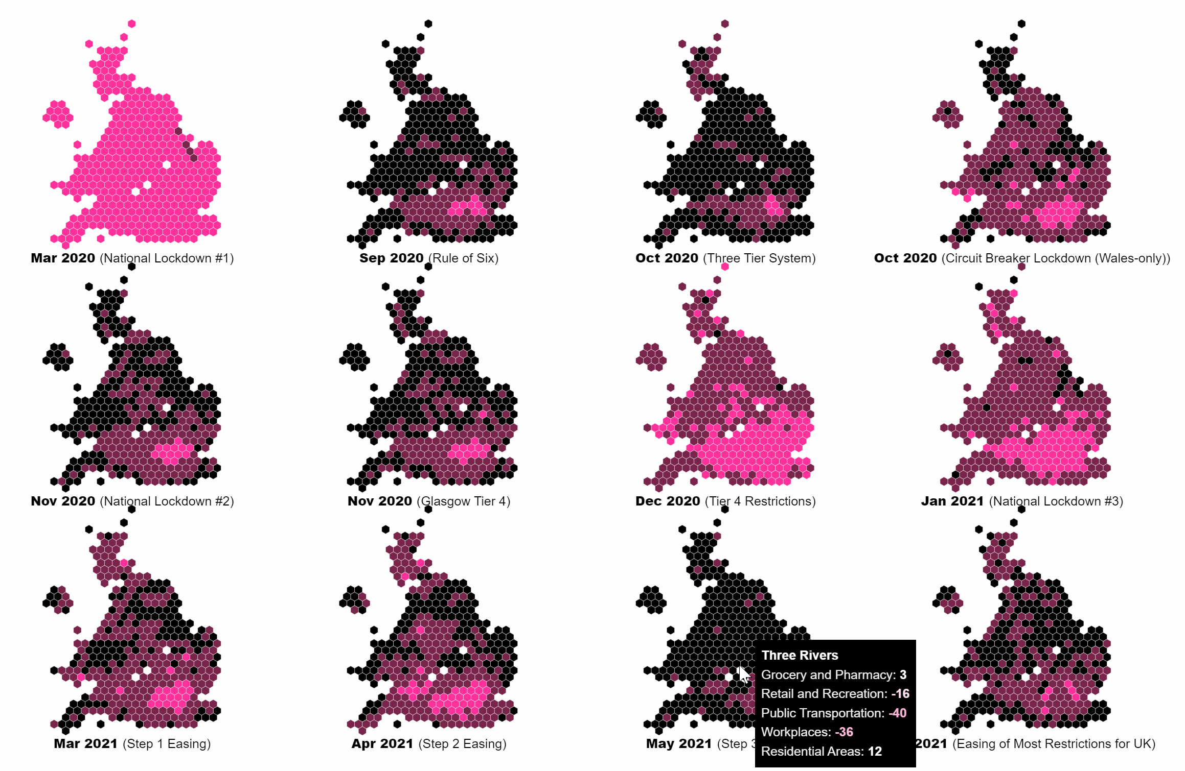 London in the Pandemic Era