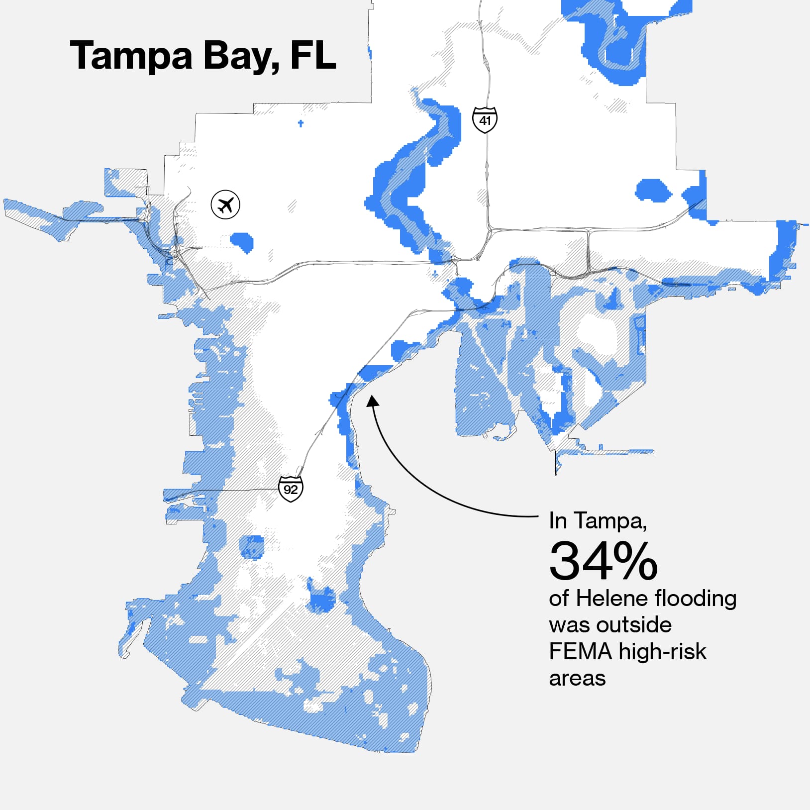 Federal Flood Maps Are No Match for Florida’s Double Hurricane