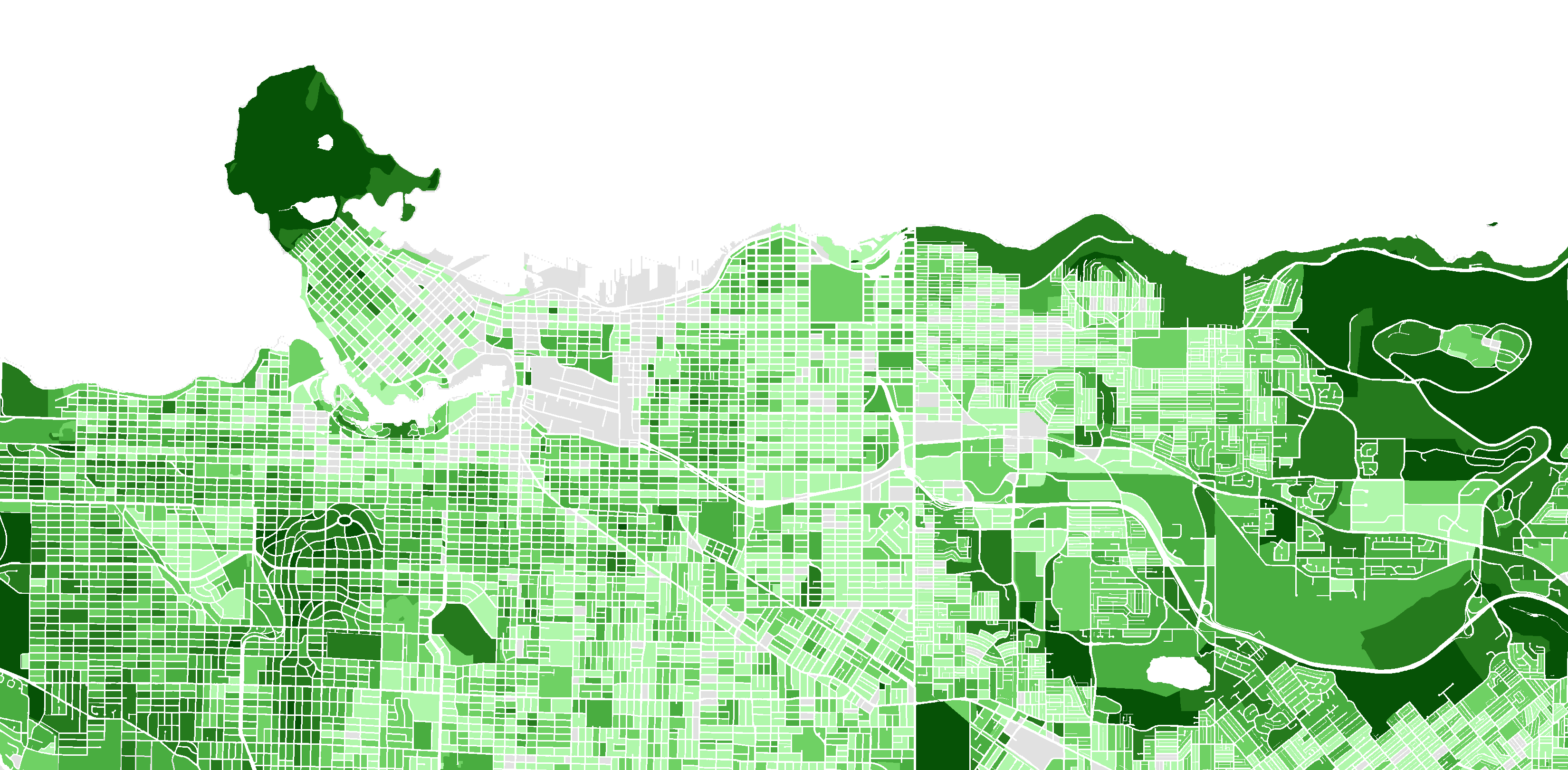 Regional Ecological Health